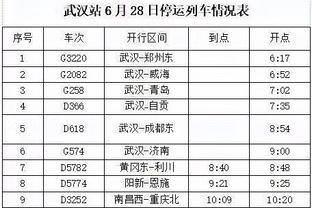 埃利奥特：榜首是自信的助推器，成为顶级球员感觉很好